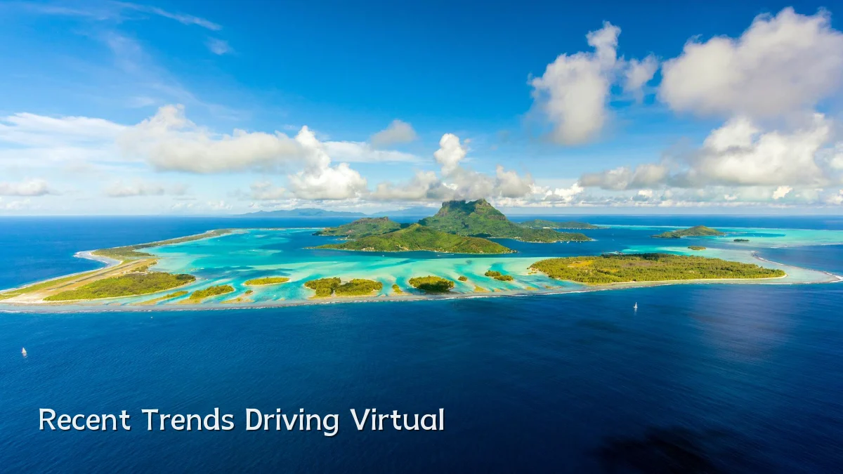 Recent Trends Driving Virtual