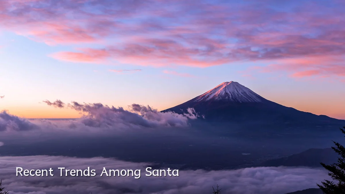 Recent Trends Among Santa
